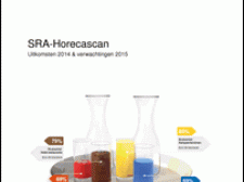 Resultaten Horecascan 2014