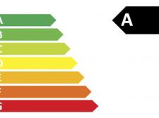 1 september deadline Energielijst en Milieulijst 2017