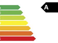 Nieuwe subsidie advisering energiebesparing MKB